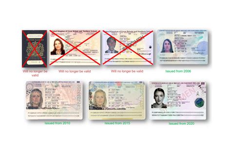 Types of British passports (accessible) .